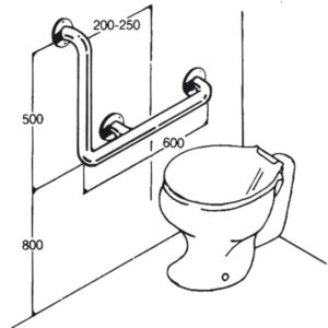 Toilet Rail
