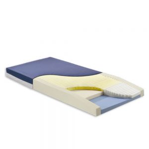 Geo-Mattress® Max