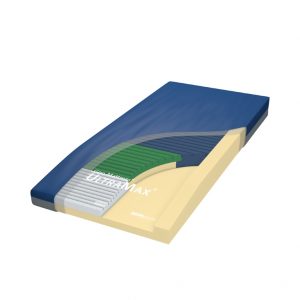 Geo-Mattress® UltraMax­™